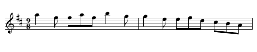 Royal Review [1], The - staff notation