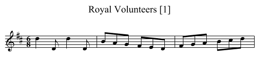 Royal Volunteers [1] - staff notation