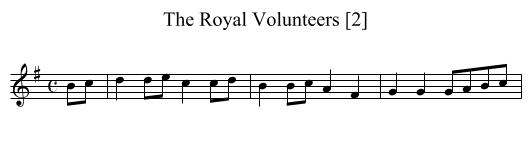 Royal Volunteers [2], The - staff notation