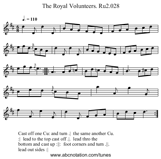 Royal Volunteers. Ru2.028, The - staff notation