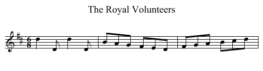 Royal Volunteers, The - staff notation