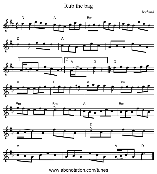 Rub the bag - staff notation