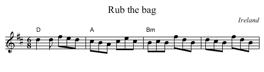 Rub the bag - staff notation
