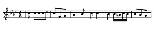 Rueda de la Fortuna - staff notation