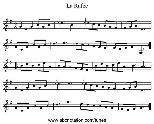 Rufée, La - staff notation