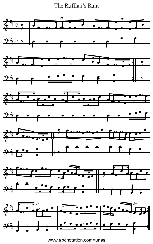 Ruffian’s Rant, The - staff notation