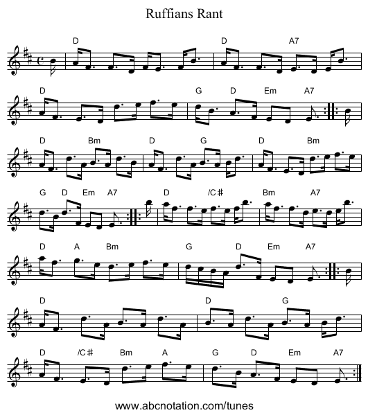 Ruffians Rant - staff notation