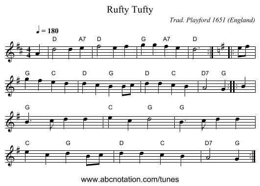 Rufty Tufty - staff notation