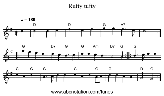 Rufty tufty - staff notation