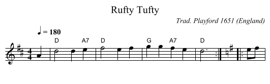 Rufty Tufty - staff notation