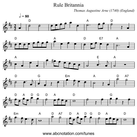 Rule Britannia - staff notation