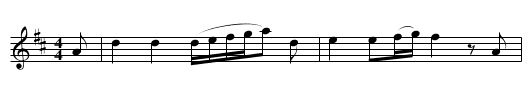 Rule Britannia - staff notation