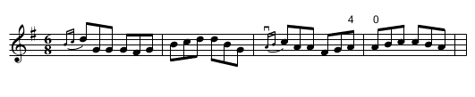RUM AND ONIONS -- JIG - staff notation