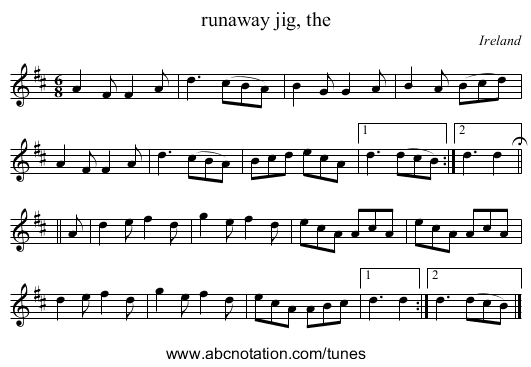 runaway jig, the - staff notation