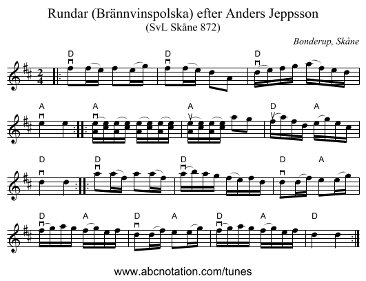 Rundar (Brännvinspolska) efter Anders Jeppsson - staff notation