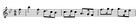 Russel, the  - staff notation