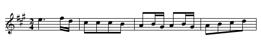 Russian Dance, The [1] - staff notation
