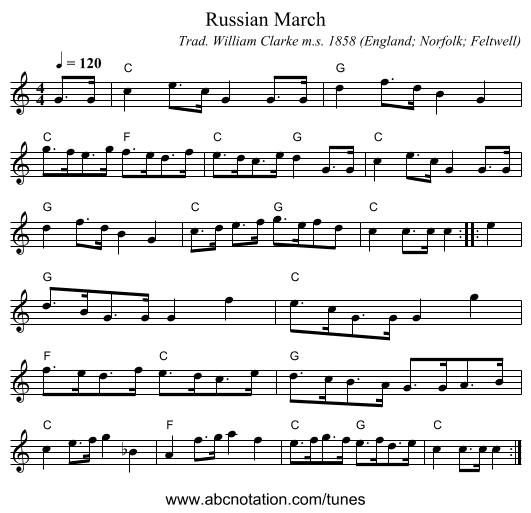Russian March - staff notation