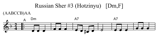 Russian Sher #3 (Hotzinyu)   [Dm,F] - staff notation