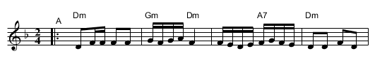 Russian Sher (Abe Schwartz) - staff notation