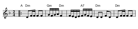 Russian Sher (Abe Schwartz) - staff notation