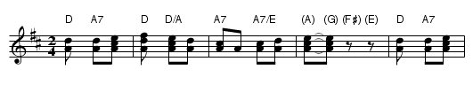 Russian Song - staff notation