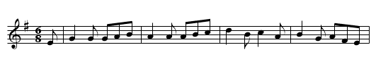 Rusty Bob's Jig - staff notation