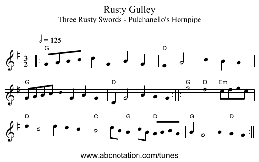 Rusty Gulley - staff notation