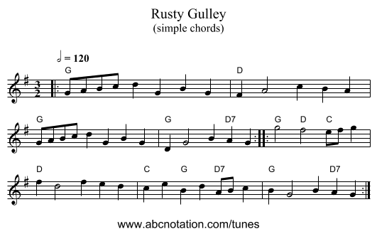 Rusty Gulley - staff notation