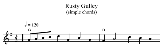 Rusty Gulley - staff notation
