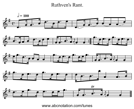 Ruthven's Rant. - staff notation
