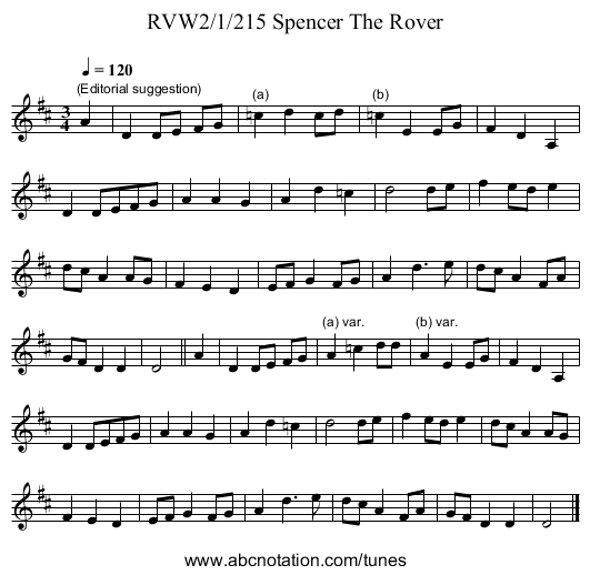 RVW2/1/215 Spencer The Rover - staff notation