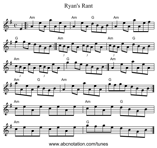 Ryan's Rant - staff notation