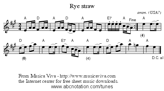 Rye straw - staff notation