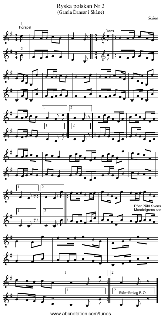 Ryska polskan Nr 2 - staff notation