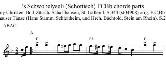 's Schwobelyseli (Schottisch) FCBb chords parts - staff notation