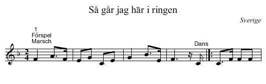 Så går jag här i ringen - staff notation