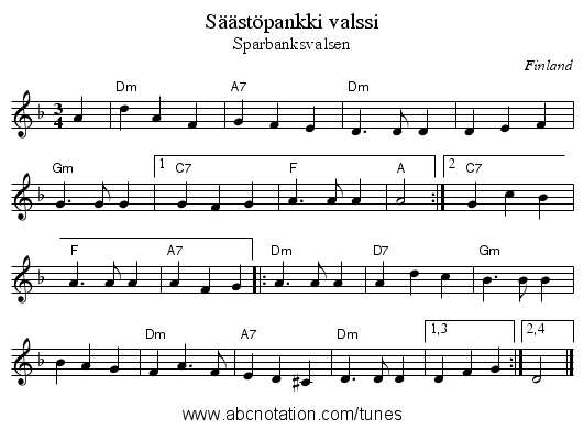 Säästöpankki valssi - staff notation
