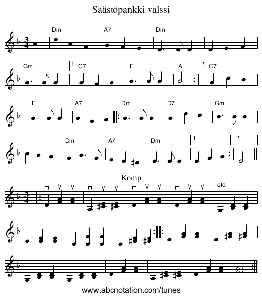 Säästöpankki valssi - staff notation