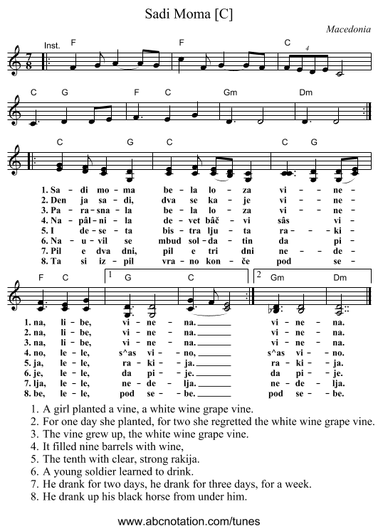 Sadi Moma [C] - staff notation