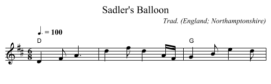 Sadler's Balloon - staff notation
