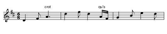 Sadlors Baloon. JC.096 - staff notation