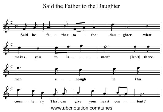 Said the Father to the Daughter - staff notation