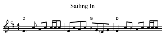 Sailing In - staff notation