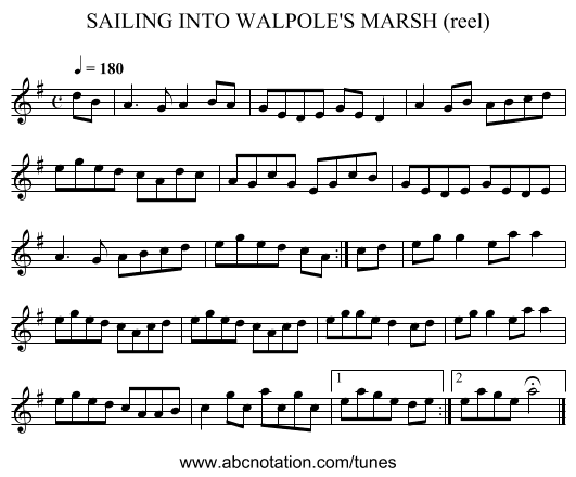 SAILING INTO WALPOLE'S MARSH (reel) - staff notation