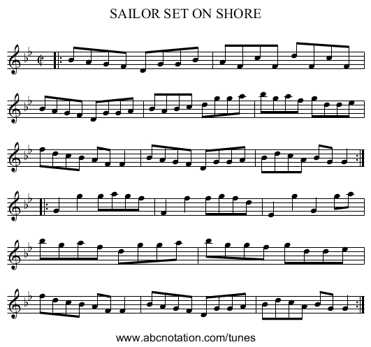 SAILOR SET ON SHORE - staff notation
