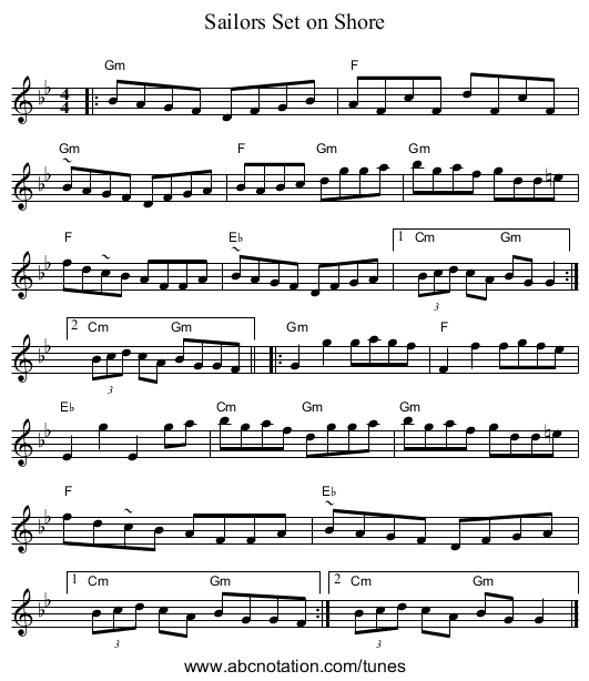 Sailors Set on Shore - staff notation