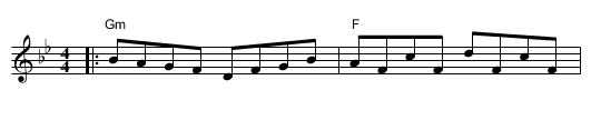 Sailors Set on Shore - staff notation