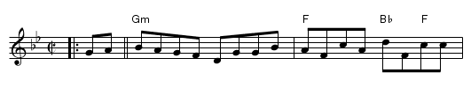 Sailor's Set On Shore - staff notation