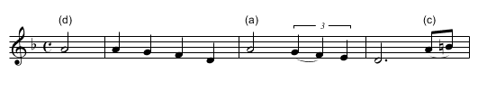 Sailsbury Plain - staff notation